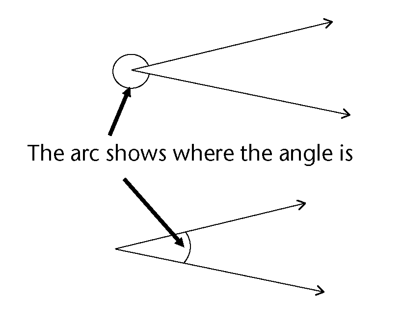 images/Maths_English_term1_p87_3.png