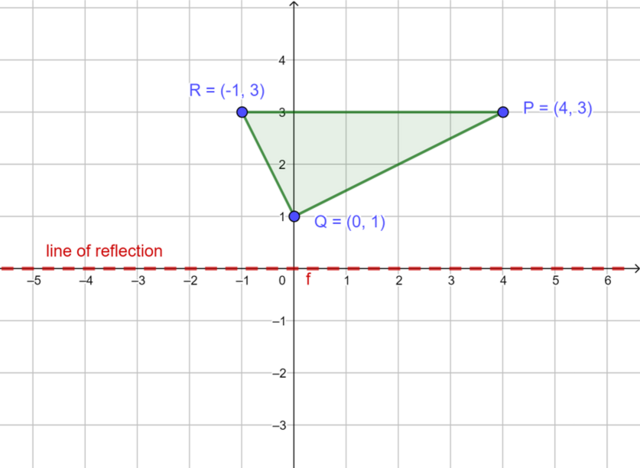 https://www.siyavula.com/read/za/mathematics/grade-8/transformation-geometry/images/figure-24-47-640.png